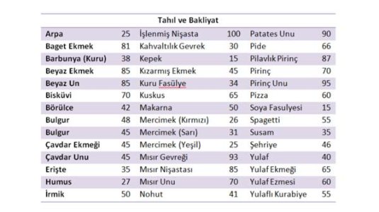 Tahıl-ve-Bakliyat.jpg