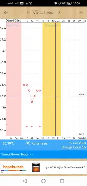Screenshot_20230115_170831_com.popularapp.periodcalendar.webp