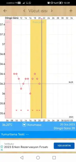 Screenshot_20230120_103904_com.popularapp.periodcalendar.webp