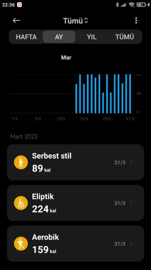 Screenshot_2023-03-31-22-36-19-926_com.xiaomi.wearable.jpg