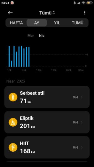 Screenshot_2023-04-09-23-24-22-073_com.xiaomi.wearable.jpg