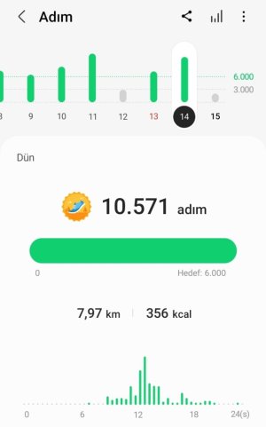 Screenshot_20230515-113621_Samsung Health.jpg