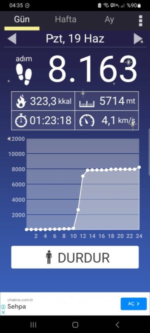 Screenshot_20230620_043555_Pedometer.jpg