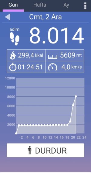 Screenshot_20231202_204433_Pedometer.jpg