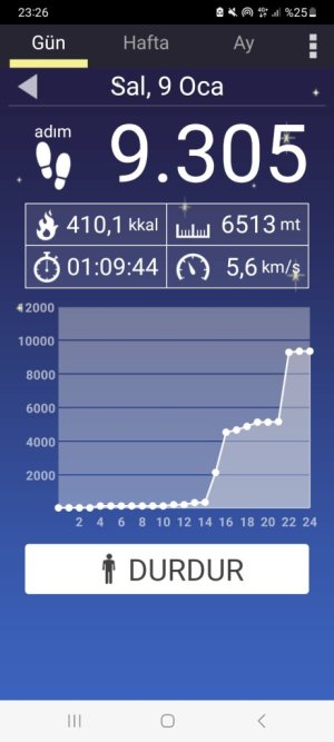 Screenshot_20240109_232632_Pedometer.jpg