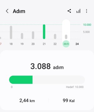 Screenshot_20240324-010432_Samsung Health.jpg