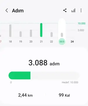 Screenshot_20240324-010432_Samsung Health.webp