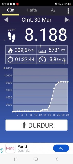 Screenshot_20240331_000039_Pedometer.jpg