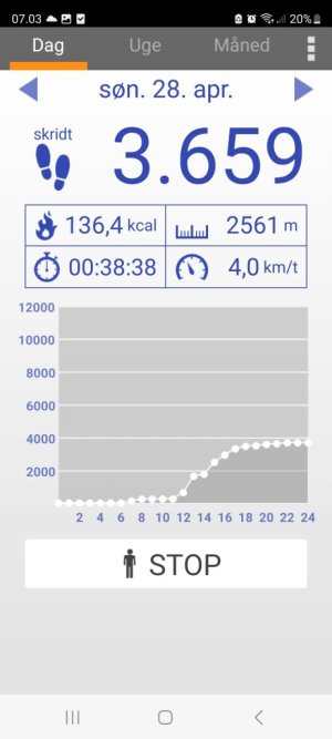 Screenshot_20240429_070311_Pedometer.jpg