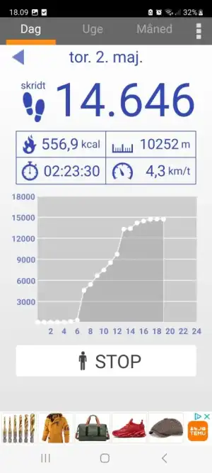 Screenshot_20240502_180948_Pedometer.webp