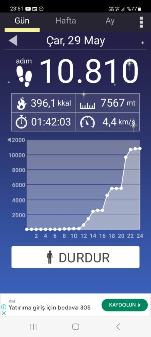 Screenshot_20240529_235133_Pedometer.jpg