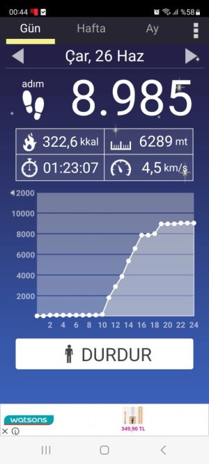 Screenshot_20240627_004414_Pedometer.jpg