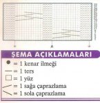 $Sa&#231;-&#214;rg&#252;s&#252;-Bebek-Patik-ve-Kazak-&#350;emas&#305;.jpg