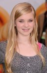 $The-Muppets-Premiere-sierra-mccormick-olive-31614467-321-500.jpeg