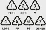 $recyclesymbols-sm1.jpg