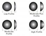 $mentor-silicone-breast-implant-profiles-345x275.jpg