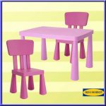 $IKEA-Mammut-COCUK-MASASI-2-SANDALYE-SET-PEMBE__32075582_0.jpg