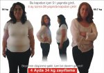 $34 kilo ZayÃ½flama F.Demirel 2.jpg