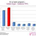 Kadınlar Kulübü 2011-2012 Televizyon Ödülleri | 1