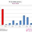 Kadınlar Kulübü 2011-2012 Televizyon Ödülleri | 4