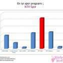 Kadınlar Kulübü 2011-2012 Televizyon Ödülleri | 17