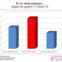 Kadınlar Kulübü 2011-2012 Televizyon Ödülleri | 23