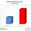 Kadınlar Kulübü 2011-2012 Televizyon Ödülleri | 24