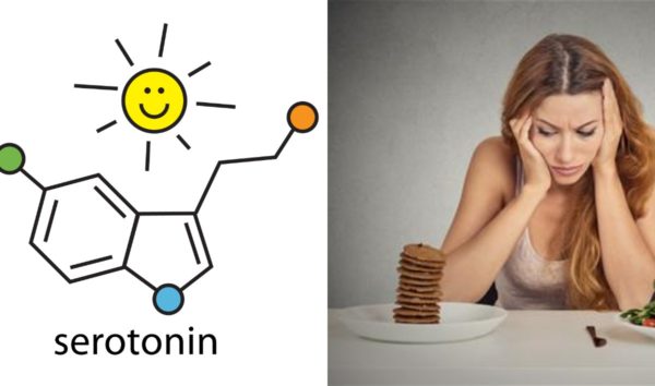 Serotonin Seviyesini Düşüren Yiyecekler